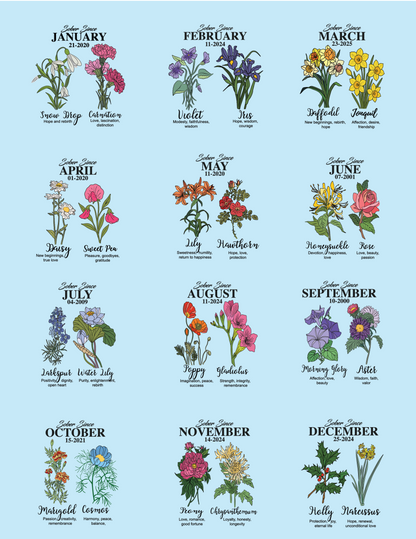 Sober Since Monthly Flower Racerback Tank  – Personalized with Your Sober Date