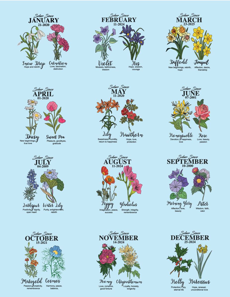 Sober Since Monthly Flower Racerback Tank  – Personalized with Your Sober Date