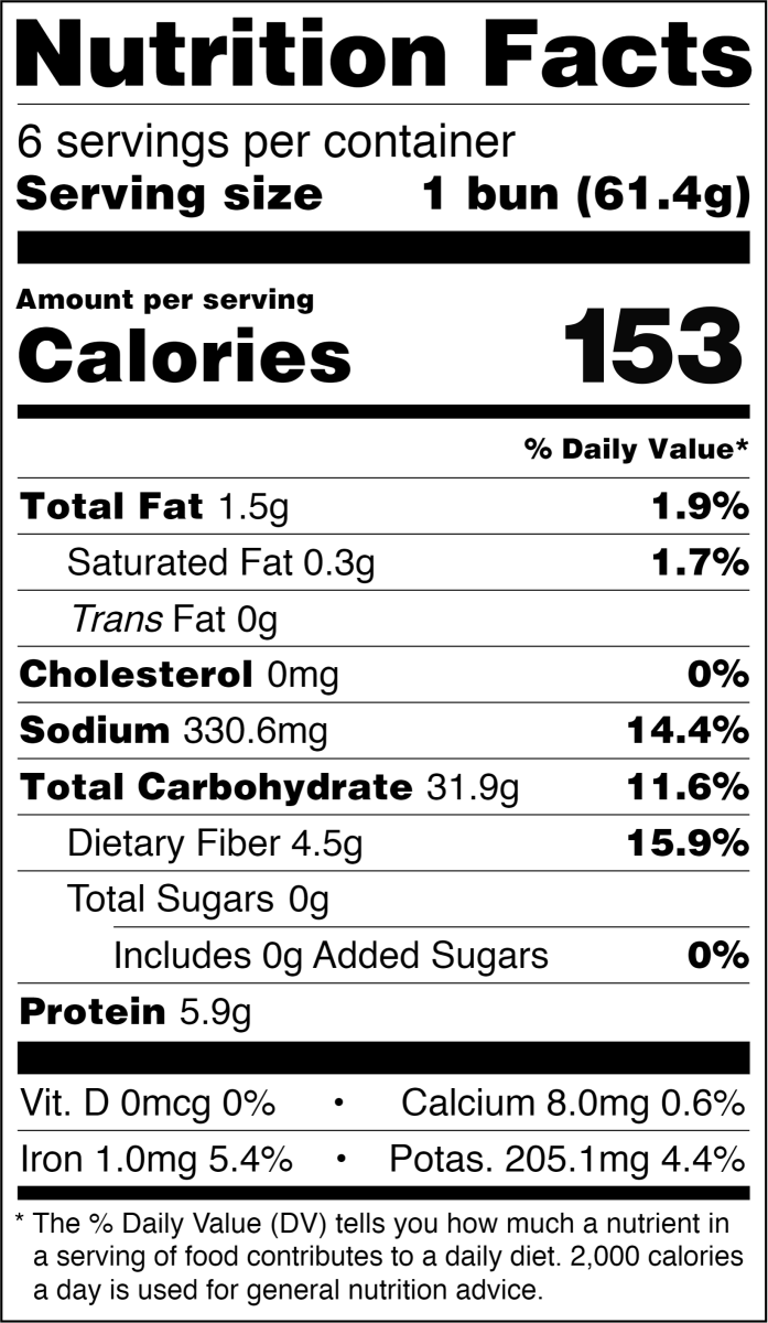English Muffins Sourdough Bread