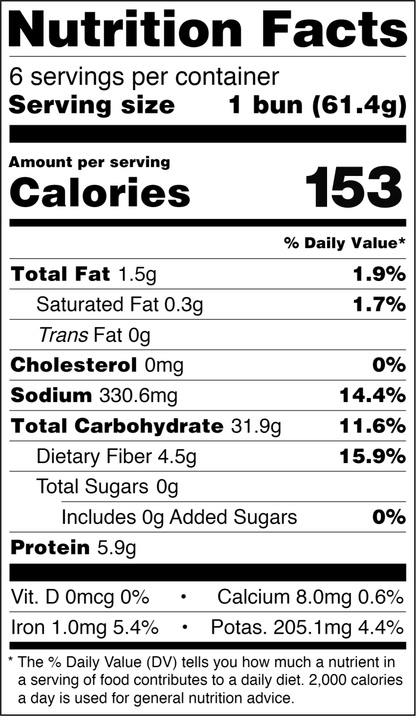 English Muffins Sourdough Bread