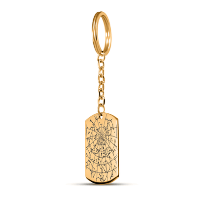 Sober Dog Tag Keychain —w/ Sober Date Custom Star Map